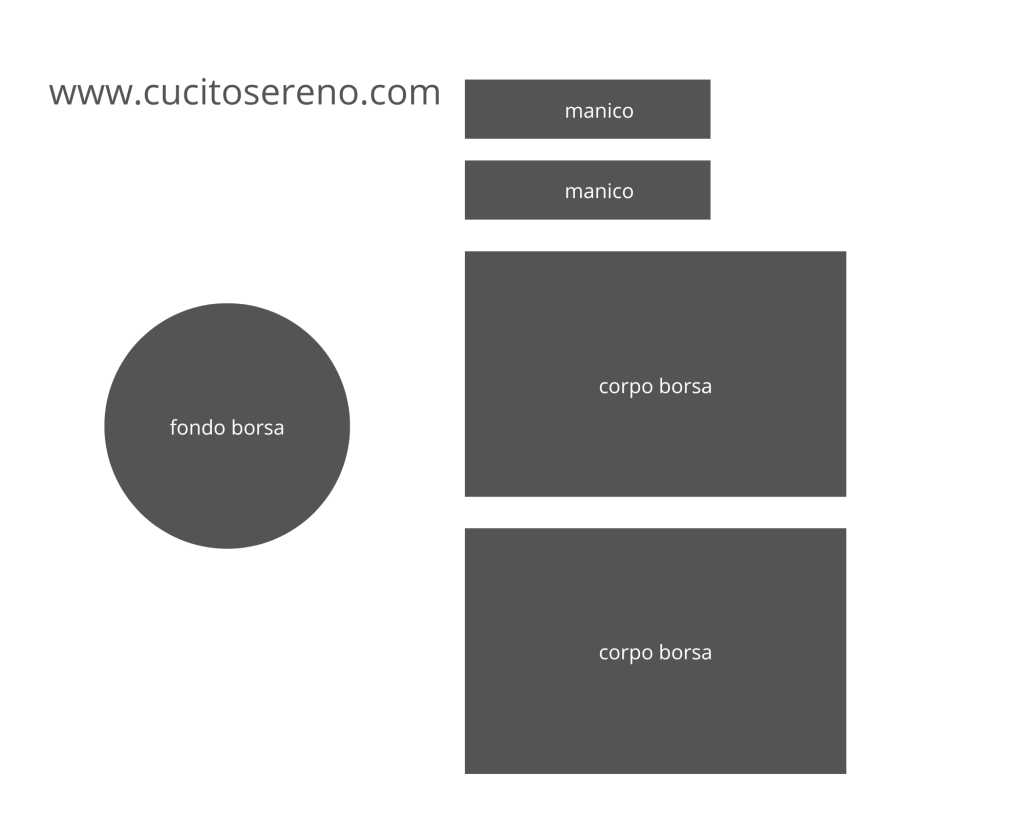 Cartamodello per la creazione di una borsa a secchiello.